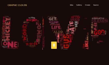 <span class='thumb-ann__year'>2019</span>Graphic Clouds